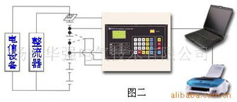 扬州华强电气技术 安全仪器与机电设备产品全览